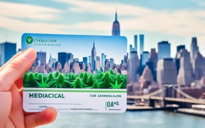 NYC Medical Cannabis Card Delivery Service