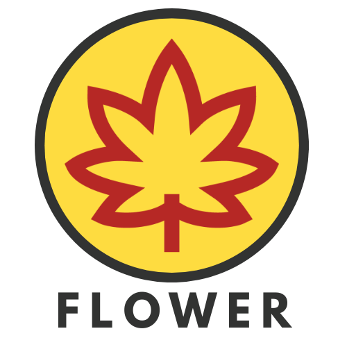 Weed Delivery in NYC & Mail Order Marijuana USA - Imperial NYC – Same-Day Cannabis Delivery in NYC & Nationwide Mail Order Weed 5