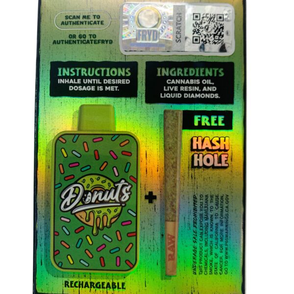 Weed Delivery NYC: Same-Day Across All 5 Boroughs - Imperial NYC 6